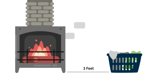 Fireplace with a basket of laundry 3 feet away from the flames.